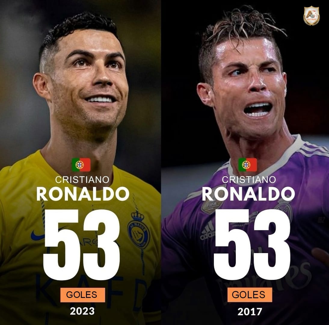 Cristiano Ronaldo es el máximo anotador en todo el 2023.